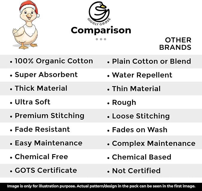 3 Pack Baby Bibs for Boys & Girls | Cotton, Absorbent Drooling & Teething Bib | Thick, Adjustable Snap-on