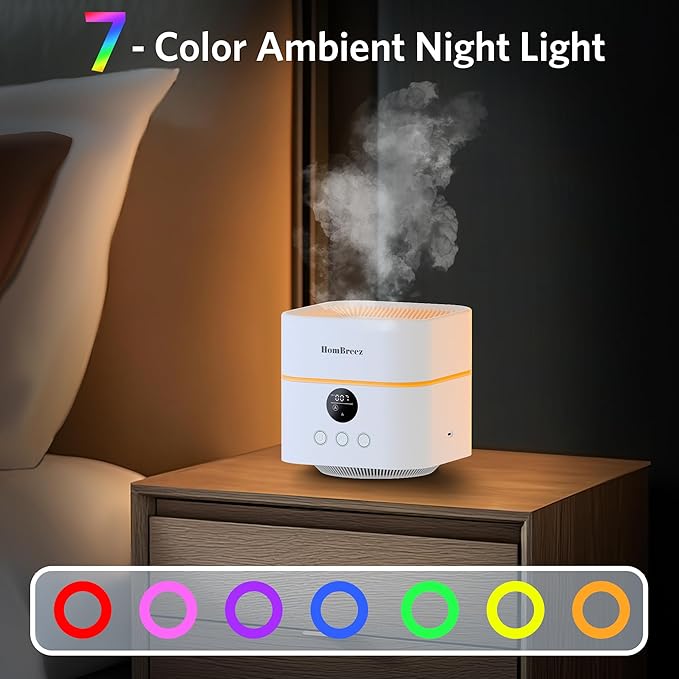 Air Purifier and Humidifier Combo for Bedroom, Covers Up to 200ft², H13 True HEPA Filter, 500ML Water Tank, Quiet Cool Mist Top Fill Essential Oil Diffuser for Baby, Pet Room, APP Control