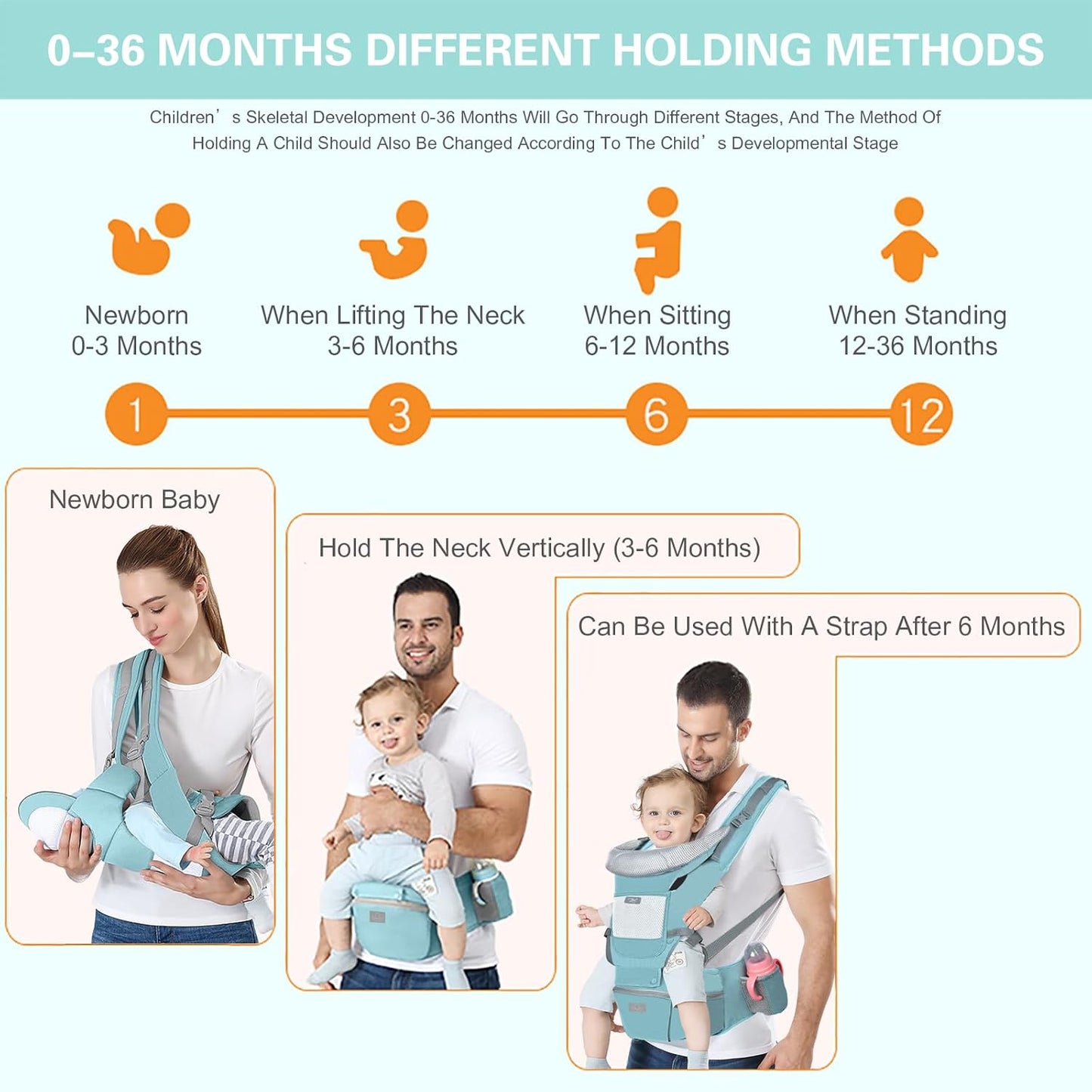 Baby Carrier Ergonomic Infant Carrier with Hip Seat Kangaroo Bag Soft Baby Carrier Newborn to Toddler 7-45lbs Front and Back Baby Holder Carrier for Men Dad Mom