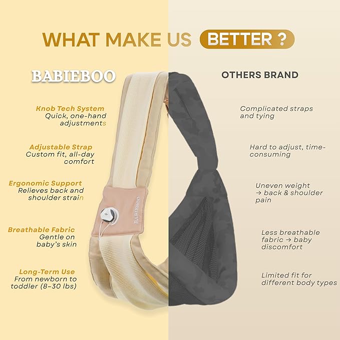 Baby Sling Carrier 8-30 lbs, Newborn Nursing, Toddler Carrier with Safety Buckle, Knob Tech Baby Closer, Adjustable Shoulder Strap, Portable and Lightweight (Beige)