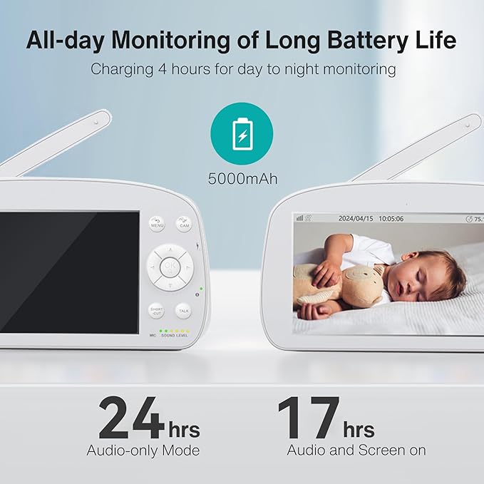 2025 Upgraded Baby Monitor with Night Lamp, 5'' IPS Screen Video Baby Monitor with Pan-Tilt-Zoom Camera No WiFi, HD Night Vision, 2-Way Talk, Lullaby Player, 4500mAh Battery (BBM-04)