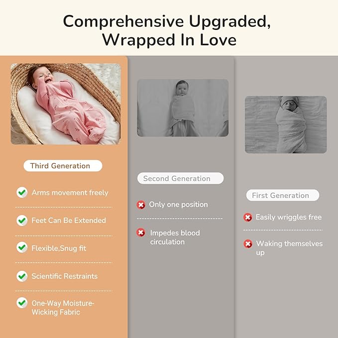 Transition Swaddle Sleep Sack, 3-6 Months, 12-18 lb, Arms In/Out, 2-Way Zipper, Moisture-Wicking Fabric, Improves Sleep, Snug Fit, Helps Calm Startle Reflex (Pink Print)