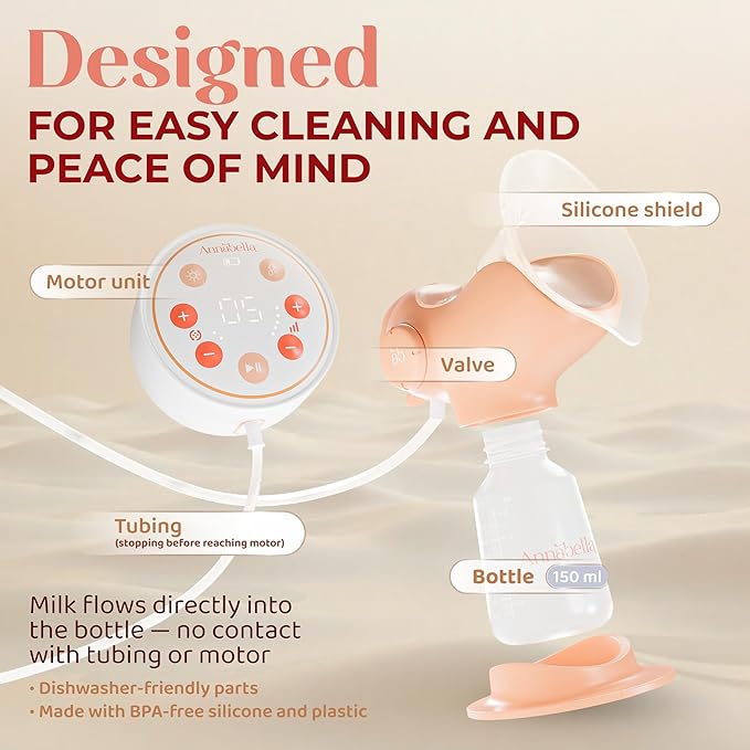 Annabella Electric Breast Pump - Simulates Baby’s Tongue with Adjustable Shield (18-24mm)