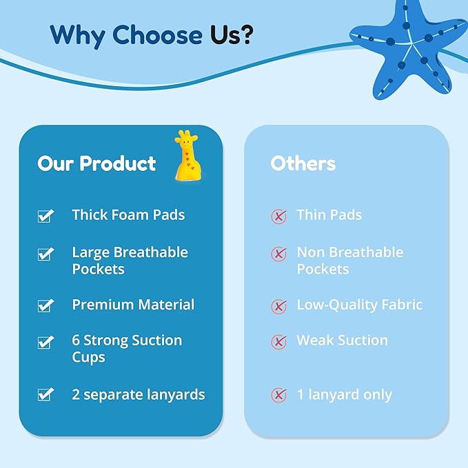 Vault & Co Bath Kneeler and Elbow Rest Pad Set โ Extra Thick 1.5โ Cushioned Baby Bath Kneeling Pad, Non-Slip Mat with Quick Dry Cover Storage Pockets, Waterproof Support & 5 Fun Bath Toys