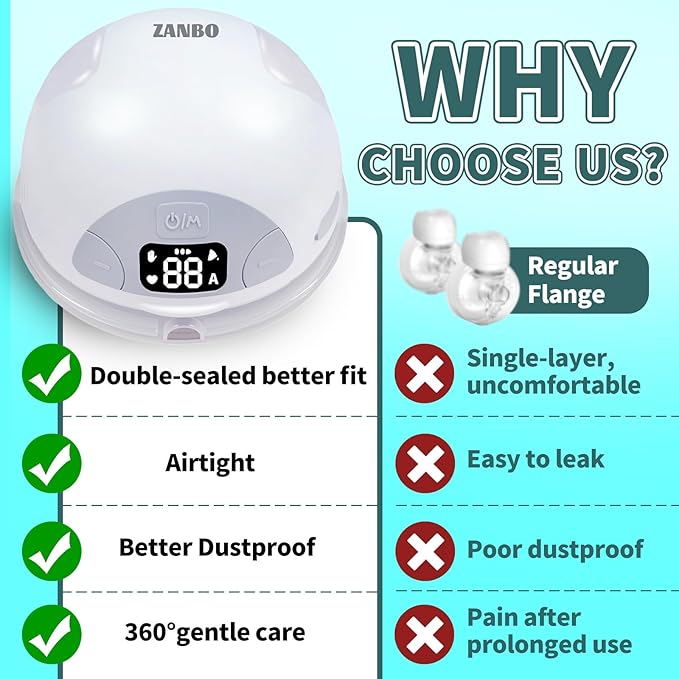 Electric Breast Pump 2025 Upgrade Hands Free Breast Pump 2-Pack 32db Ultra Quiet Wearable Breastfeeding Portable with 12 Levels & 4 Modes Portable Led Display + Dual Seal Tech