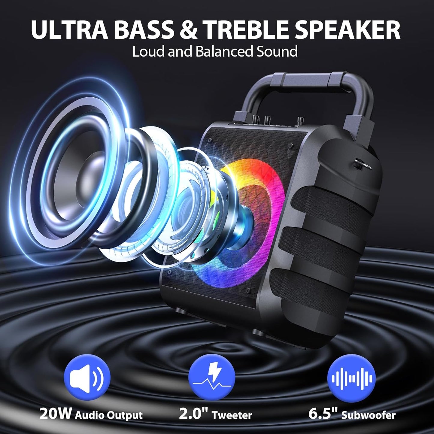 Karaoke Machine with 2 Wireless Microphones, ใ2025 Upgraded 20W 6.5"SubwooferใPortable Bluetooth Karaoke Speaker for Adults & Kids, Karaoke Microphone with PA System, Party Light, Support USB/TF/AUX