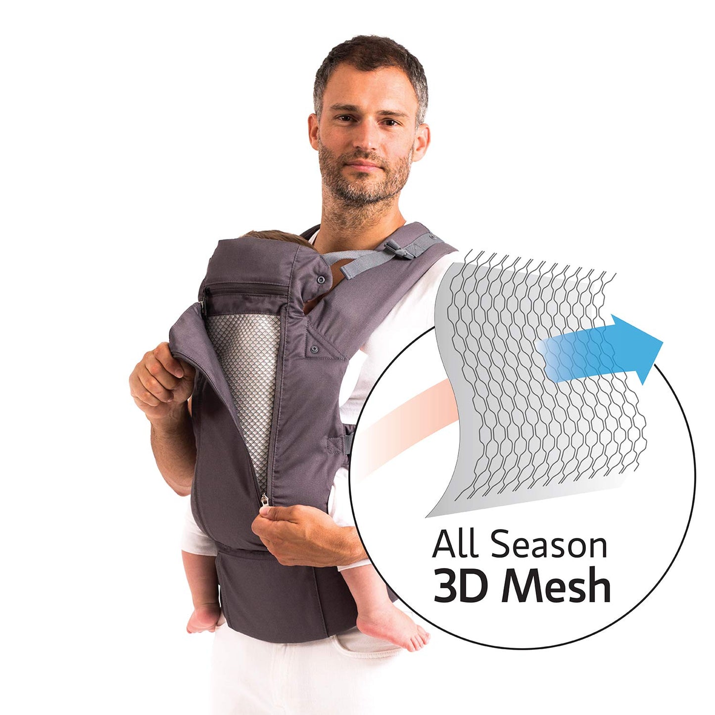 Beco Baby Carrier 8 Hybrid Newborn to Toddler Carrier (7-45lbs) - All in 1 Mesh Toddler Carrier - Baby Carrier Backpack, Front and Hip Carrier with Adjustable Seat - Cooling Ergonomic Carrier (Iris)