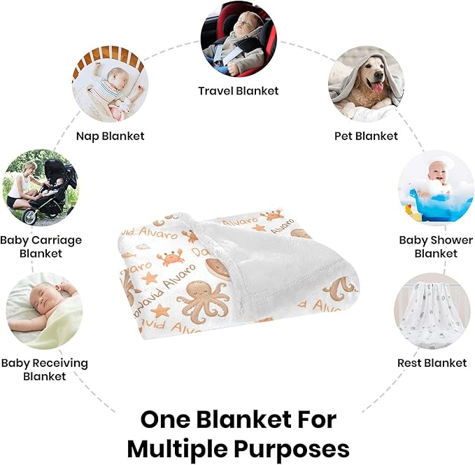 Ship Next Day Personalized Baby Blanket, Printed in USA - Custom Name Toddler Blanket with Ocean Pattern, Personalized