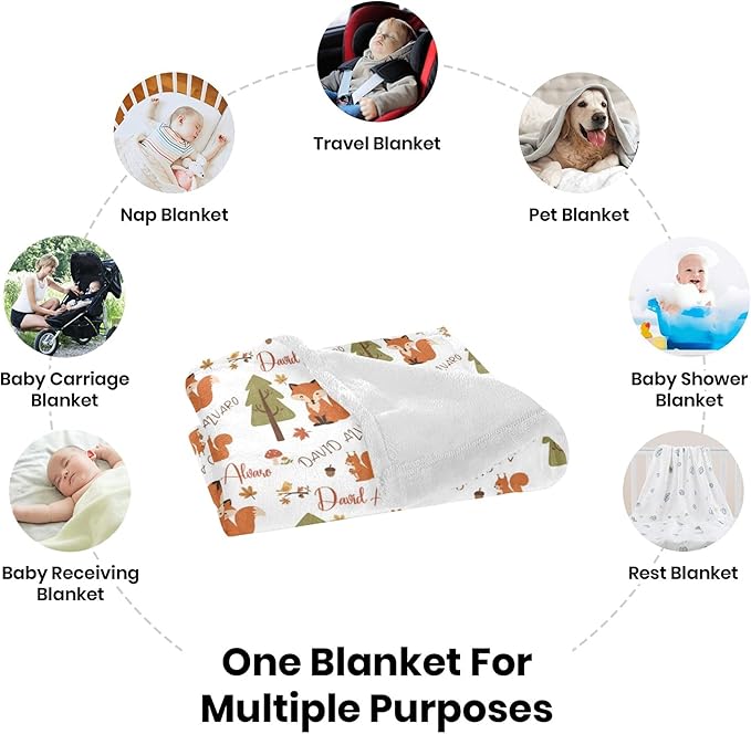 Ship Next Day, Personalized Baby Blanket for Boys Girls - Printed in USA, Custom Name Toddler Blanket with Fox Pattern, Perfect Newborn Gift