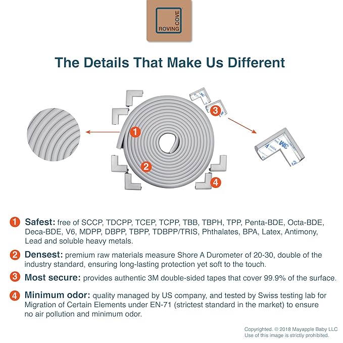 Roving Cove Slimfit Corner Edge Protector for Baby Proofing (Small 18ft Edges 8 Corners), Furniture Safety Bumper Guard, Soft NBR Rubber Foam, 3M Adhesive, Stone Grey