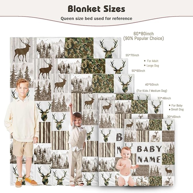 Custom Baby Shower Blanket with Name Personalized Baby Boy Gifts for Birthday Christmas Customized Name Blanket for Newborn New Baby