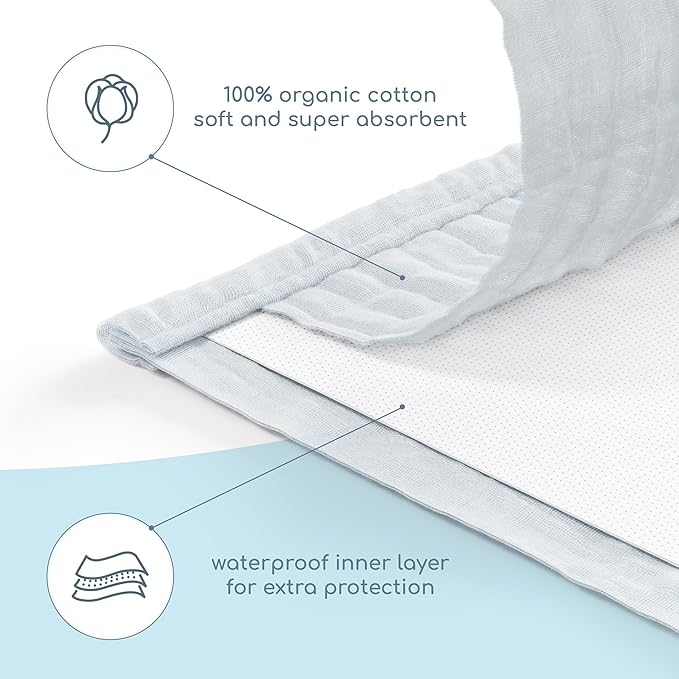 Muslin Burp Cloths Set, 6 Pieces, 100% Organic Cotton Hand Washcloths for Baby Boys and Girls Extra Absorbent and Soft Burping Rags (Grey - Solid Color)