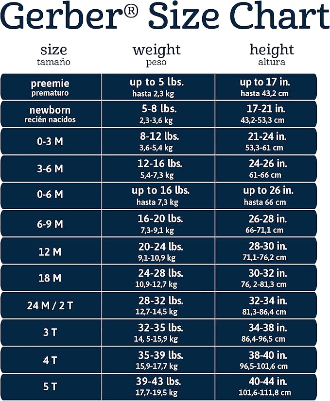 Gerber baby-girls 5-pack Solid Onesies Bodysuits