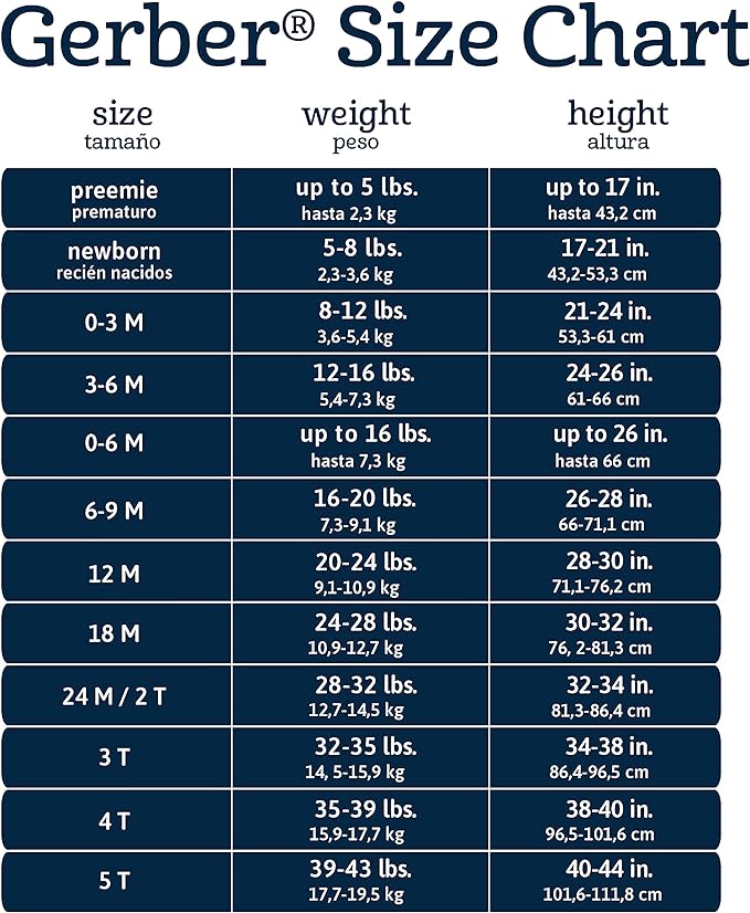 Gerber baby-girls 5-pack Solid Onesies Bodysuits