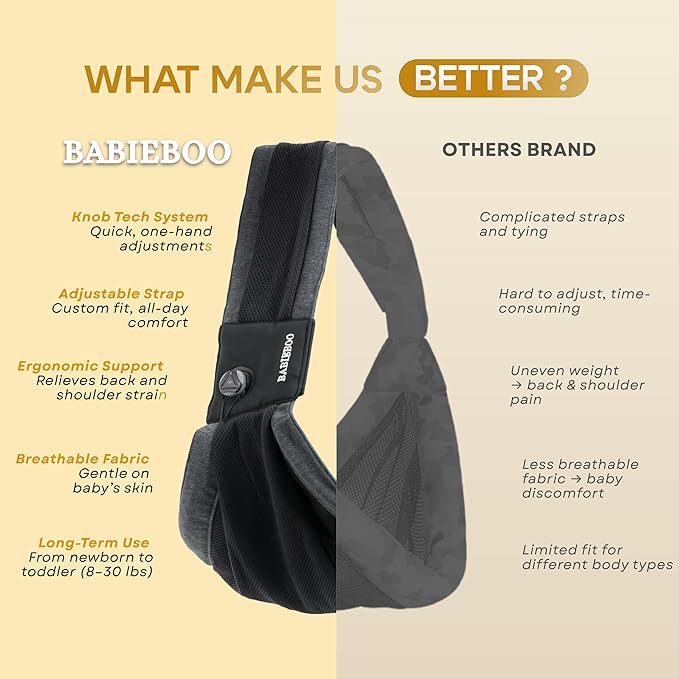 Baby Sling Carrier 8-30 lbs, Newborn Nursing, Toddler Carrier with Safety Buckle, Knob Tech Baby Closer, Adjustable Shoulder Strap, Portable and Lightweight (Black)