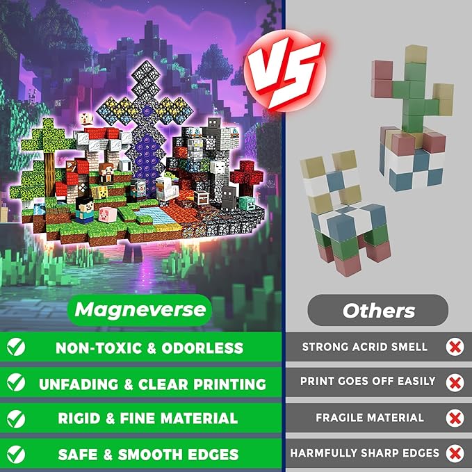 500 PCS 0.8in Magnetic Blocks - Magnet Toys for Kids, Boys and Girls, Magnetic Building Blocks Cubes, Stacking Magnets for Kids, Birthday Gifts for Boys and Girls Age 3+ Years Old