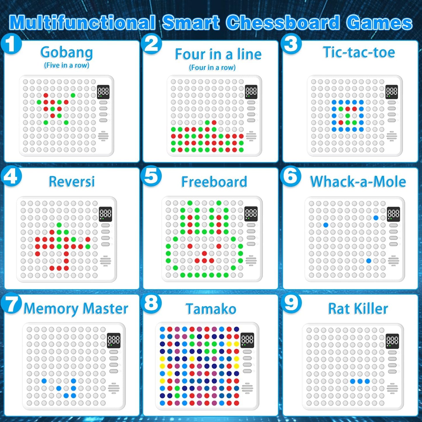 Dollox Kids Smart Chessboard Games, Built-in 9 Strategy Board Games Toys 5 in a Row Game, 4 in a Row, Tic Tac Toe, Memory Master AI Electronic Smart Board Game for Travel Party Family Night Gifts