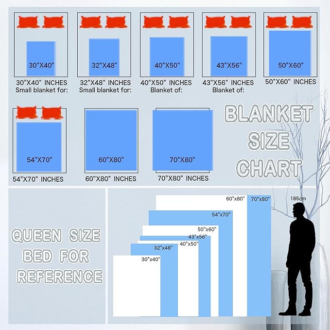 Custom Name Blanket for Girls Boys, Personalized Baby Blanket with Name, Red Hearts Pattern Blankets for Infant Toddler Birthday Christmas, Ultra-Soft & Cozy Blankets for Daughter Son Nephew Niece