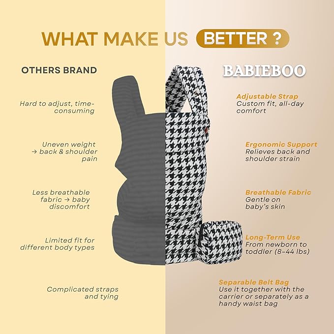 Baby Carrier Newborn to Toddler, Ergonomic Baby Toddler Carrier with Head Support (7-44 lbs) – Front Inward, Front Outward, Back Carry – Hands-Free, Lumbar Support (Black)