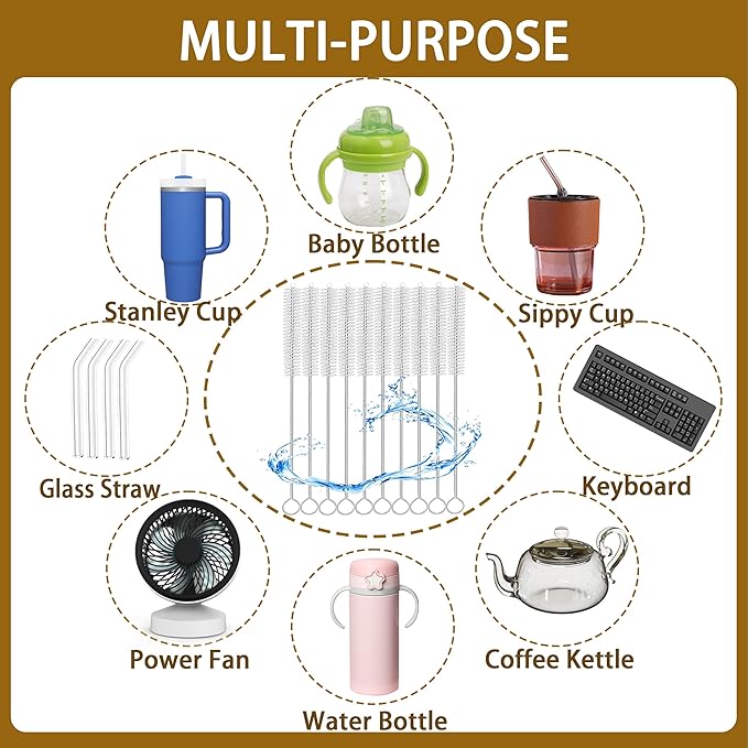 Straw Cleaner for Reusable Straws,Straw Cleaner Brush Extra Long 12 Inch,Straw Brush Cleaner for Baby Bottle,Stanley Cup,Sippy Cup and Coffee Machine(10-Pack).