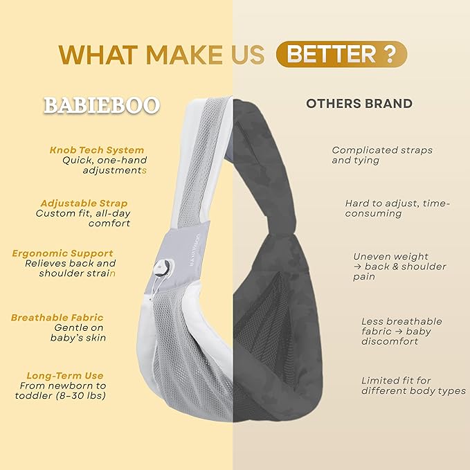 Baby Sling Carrier 8-30 lbs, Newborn Nursing, Toddler Carrier with Safety Buckle, Knob Tech Baby Closer, Adjustable Shoulder Strap, Portable and Lightweight (Gray)