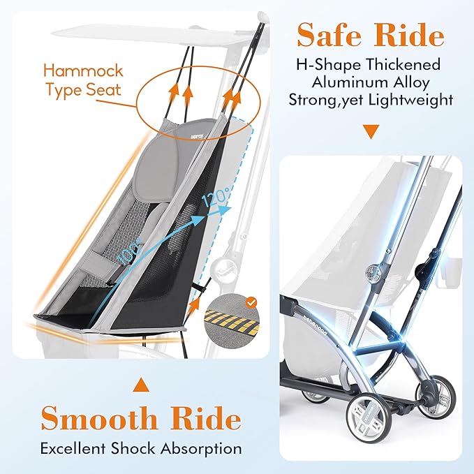 Beberoad Love R1 Auto-Folding Ultra Lightweight Double Stroller Twin Strollers, Side by Side Stroller for Babies and Toddlers Aged 6-36 Months, Only 23.5 lbs, Can Turn into Two Single Strollers, Gray