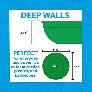 Re-Play Toddler Plates - 9 In and Bowls - 20 Oz. - Kids Plates and Bowls, Microwave and Dishwasher Safe - Set of 4x4 - Sage