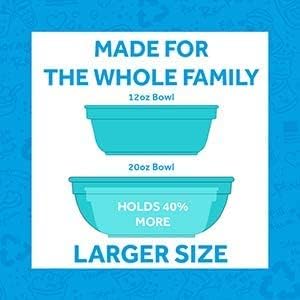 Re-Play Toddler Plates - 9 In and Bowls - 20 Oz. - Kids Plates and Bowls, Microwave and Dishwasher Safe - Set of 4x4 - Sage