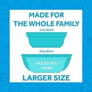 Re-Play Toddler Plates - 9 In and Bowls - 20 Oz. - Kids Plates and Bowls, Microwave and Dishwasher Safe - Set of 4x4 - Red