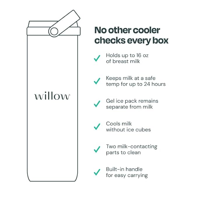 Willow - Portable Breastmilk Cooler - Keeps Breast Milk Cold for 24 Hours - Stainless Steel - Insulated - Reuseable - Breastfeeding Essentials - Storage Container w/Gel Ice Pack - Purple - 16oz