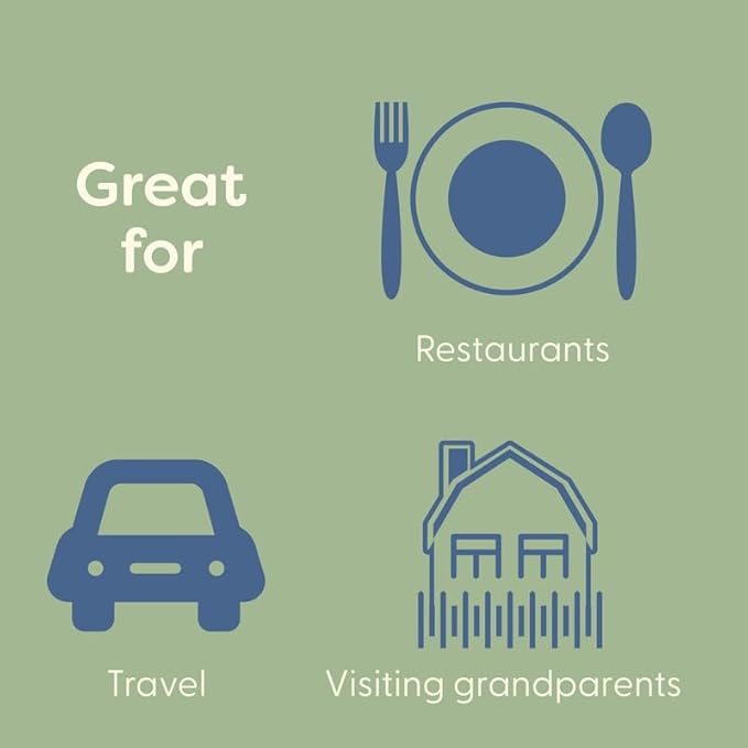 UpwardBaby Silicone Placemats for Toddlers - Food-Catching, Mint - Toddler Placemat with Food Catcher & Suction - Portable Table Mat for Baby - Non-Slip, Dishwasher Safe, BPA-Free