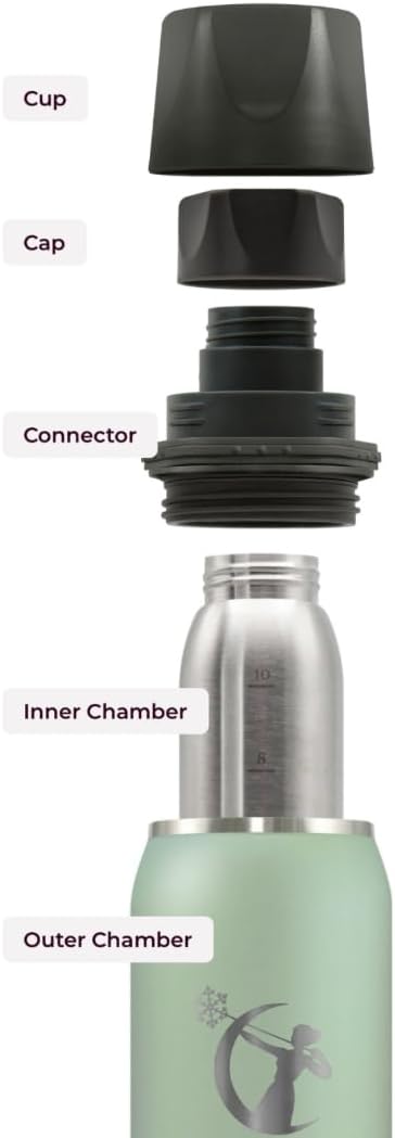 CERES CHILL OG Breastmilk Chiller & Warmer – 12–34oz Portable Breast Milk Cooler, Storage & Baby Bottle for Travel, Work or On-The-Go – Pump Compatible Container – Dawn