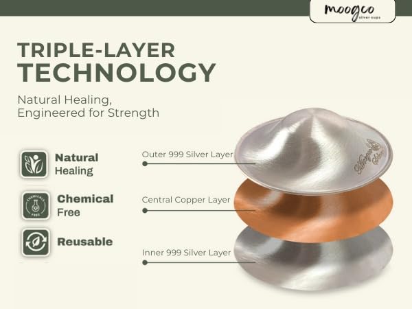 The Original Silver Nursing Cups - Nipple Shields for Breastfeeding Newborn - 999k Nipple Cups - Tri-Laminate Silver - Silver Nipple Covers Breastfeeding - 999k (X-Large)