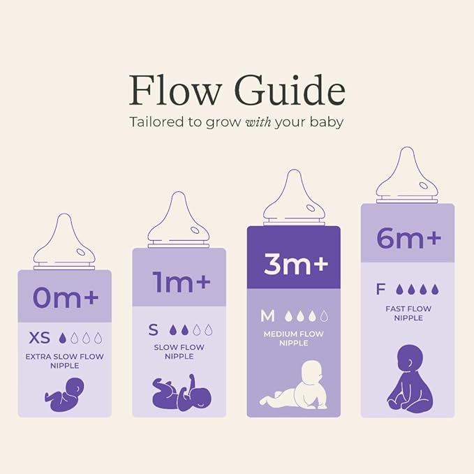 Lansinoh Anti-Colic Baby Bottles for Breastfeeding Babies, 8 Ounces, 4 Count, Includes 4 Medium Flow Nipples, Size M