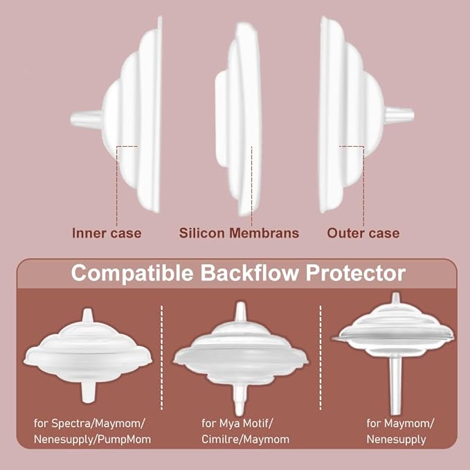4pcs Silicone Membrane Breast Pump Replacement Parts for Spectra S2, S1, 9 Plus, Synergy Gold,for Spectra Pump Accessories, Diaphragm Compatible with Spectra, May mom, Pump Mom Backflow Protector