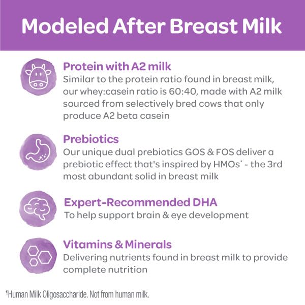 Happy Baby Organics Stage 1 A2 Infant Formula, 0 12 Months, Milk Based Organic Baby Formula Powder with A2 Milk, Probiotics & Prebiotics for Immune & Digestive Support, 22.9 Ounce (Pack of 1)