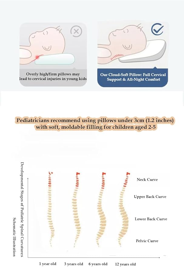 100% Cotton Kids Pillow-14 x 22" Machine Washable Soft and Breathable Youth Pillows for Sleeping Age 5-10years，Perfect Childrens Pillows for Sleeping,Travel,Bed,Kindergarten,Daycare