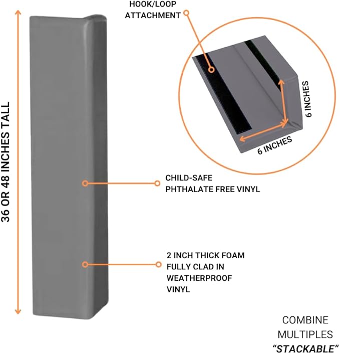 Wall Corner Guards & Edge Protectors, Heavy Duty Wall Corner Protective Safety Padding, All-Weather 2 Sides Corner Pad for Gyms, Basketball Court, Playrooms, Schools, Garages