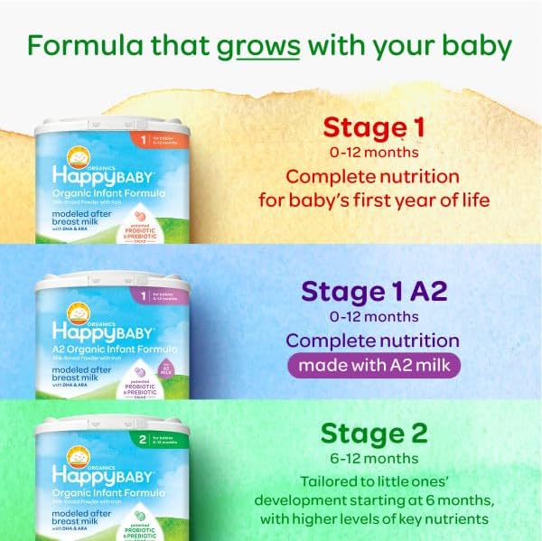Happy Baby Organics Stage 1 Infant Formula, 0 12 Months, Milk Based Organic Baby Formula Powder with Iron, Probiotics & Prebiotics for Immune & Digestive Support, 22.9 Ounce (Pack of 4)