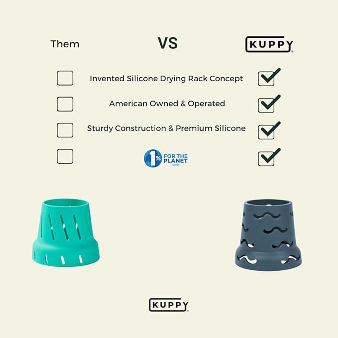 Kuppy Silicone Water Bottle Drying Rack - Fast-Dry Bottle Dryer for 20-64oz Cups - Reusable Food Storage Bag Drying Rack - Compatible with Stanley, Owala, Stasher (Gray, 4-Pack)