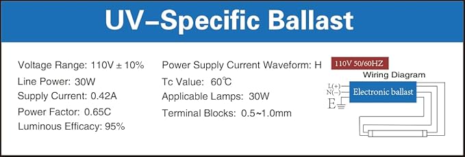 30W UV Sanitizer Light, Powerful UVC Lamp with Steel Suspension Wires, UV Sanitiztion Linear Light for Large Spaces-School, Factory, Hospital, Ozone-Free UVC Linear Batten 253.7nm, T8 G13 35.43 in