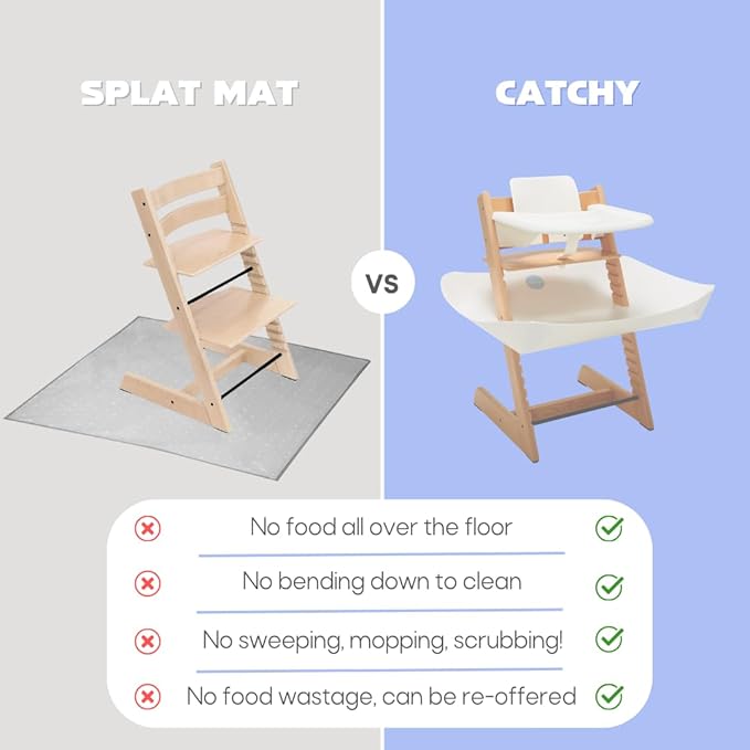 CATCHY - Food Catcher - Compatible with Stokke Tripp Trapp High Chair + 11 Other High Chairs - Highchair Sold Separately - Baby & Toddler Food & Mess Catcher - Under High Chair Accessory