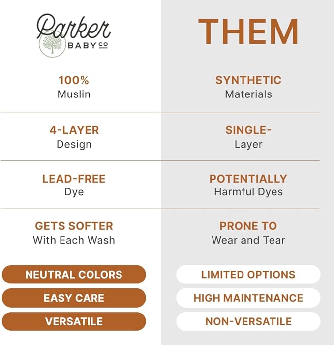 Parker Baby Muslin Blanket | 100% Soft Cotton Toddler Quilt & Baby Muslin Swaddle | Gender Neutral Design 47" x 47" Blanket