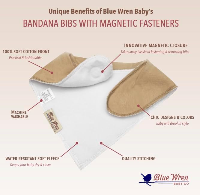 Blue Wren Magnetic Bandana Drool Bibs 5-pack - Magnetic Closure Baby Bibs - Safe, Easy, Chic Teething Bib