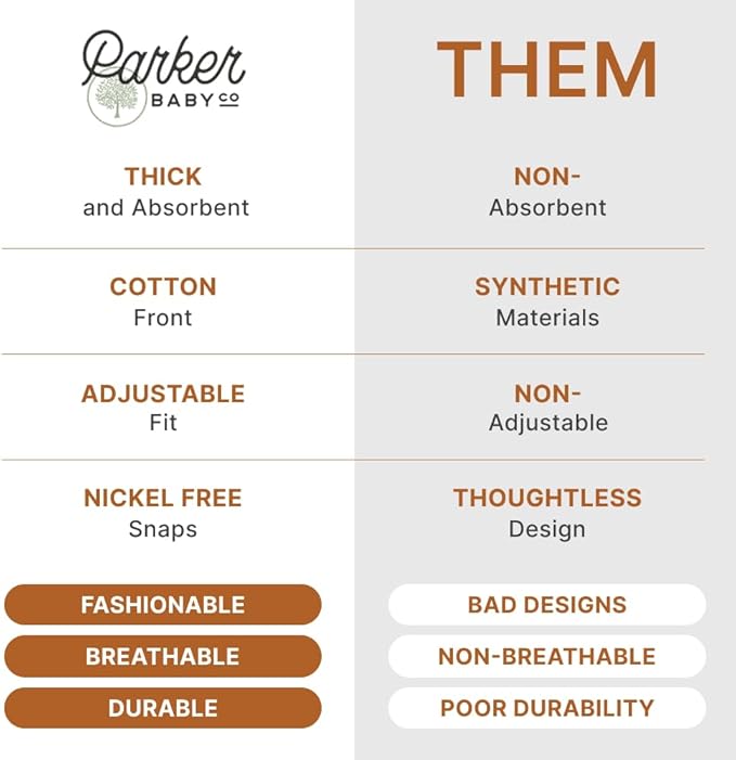 Parker Baby Bandana Drool Bibs 8 Pack Baby Bibs for Boys, Girls, Unisex - Soft & Stylish Teething Bibs for Babies