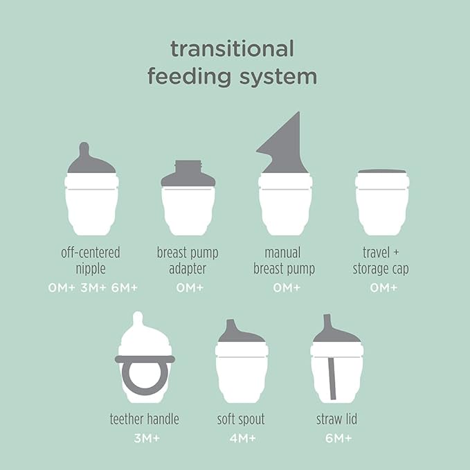 Olababy Gentle Silicone Baby Bottle, Anti-Colic, BPA Free, Easy to Clean and Wide Neck Baby Bottles Best for Breast Feeding Babies 2 Piece Set (4 oz, Sky)