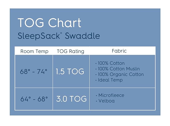 HALO Sleepsack Swaddle Plush Dot Velboa, 3-Way Adjustable Swaddle Blanket, TOG 3.0 for Cool Climates, Pink, Newborn, 0-3 Months