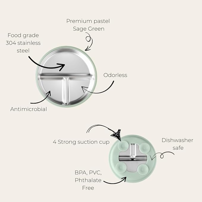 Stainless Steel Toddler Feeding Set 4 Pieces – Suction Plate, Silicone Bib, Spoon & Fork – Divided Plates for Baby Led Weaning, BPA-Free, Removable Shell (Sage Green)