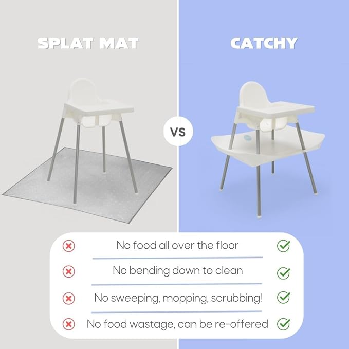 CATCHY - Food Catcher - Compatible with IKEA Antilop High Chair + 11 Other High Chairs - Highchair Sold Separately - Baby & Toddler Food & Mess Catcher - Under High Chair Accessory