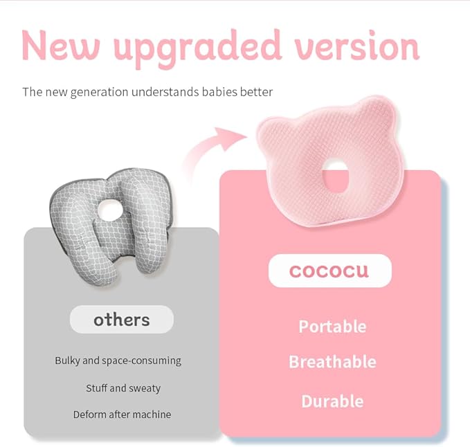 Memory Foam Baby Pillow for Newborn Flat Head Baby Pillow Machine-Washable Neck Support Prevent Flat Head 100% Cotton